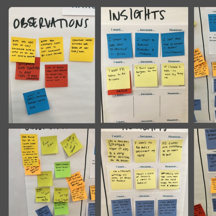 Collage of early product research and sticky-note workshop photos